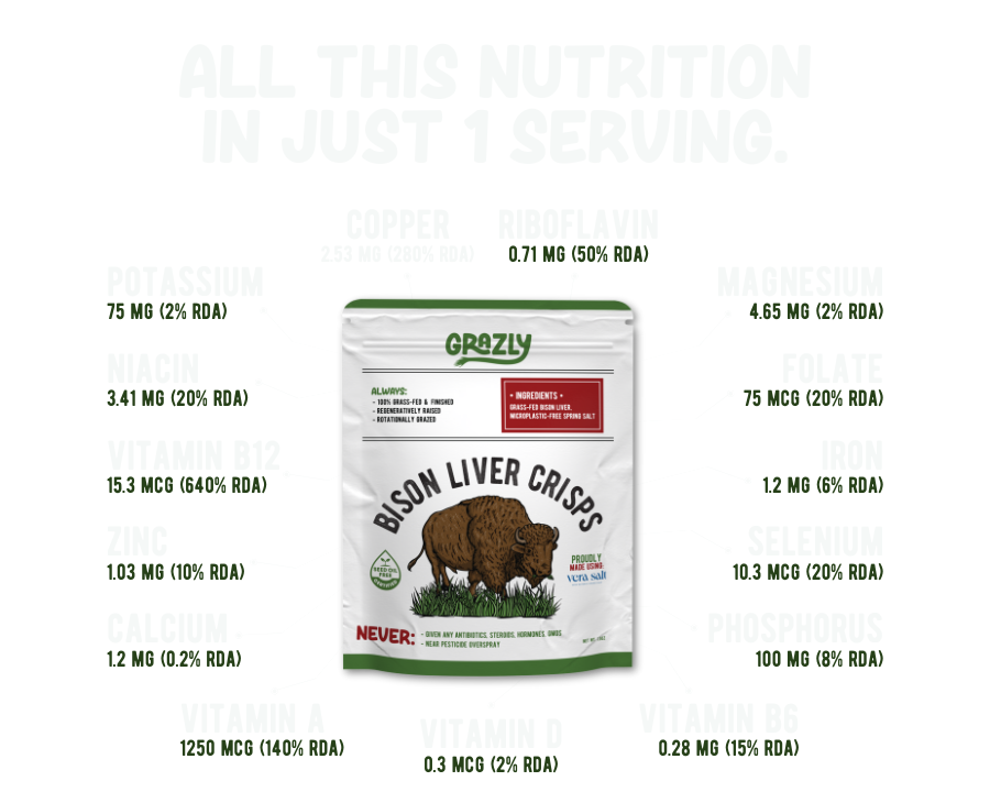 Bison Liver Crisps - 100% Grass-Fed/Finished