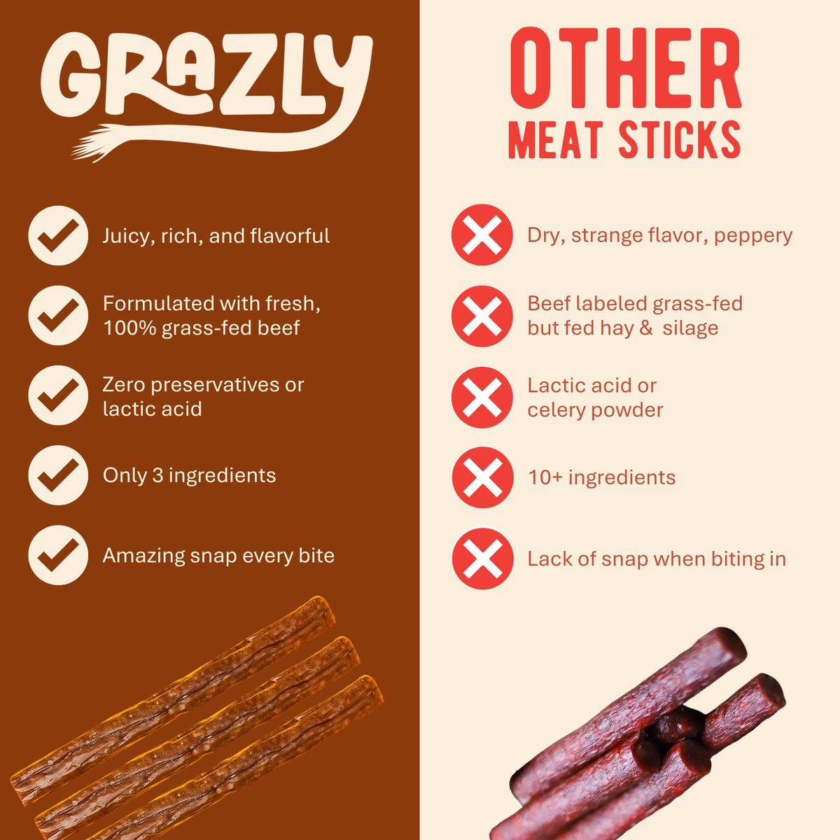 Plain Beef Meat Sticks - 100% Grass-Fed & Finished