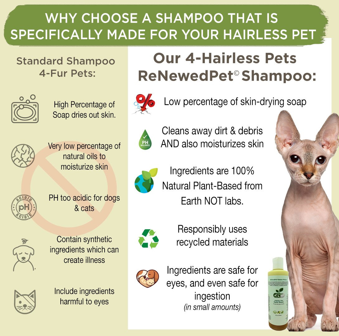 4-HAIRLESS PETS SENSITIVE SHAMPOO